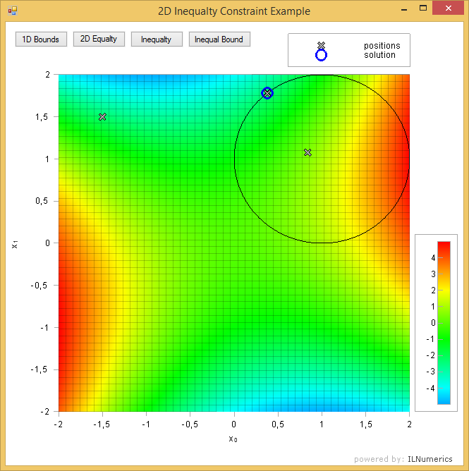 constrained-optimization-visualization